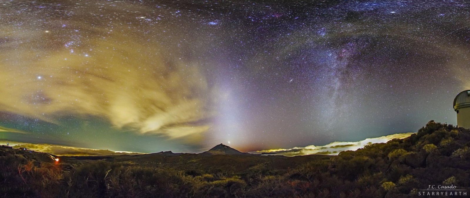 EUROPA, SUMA LAS RUP