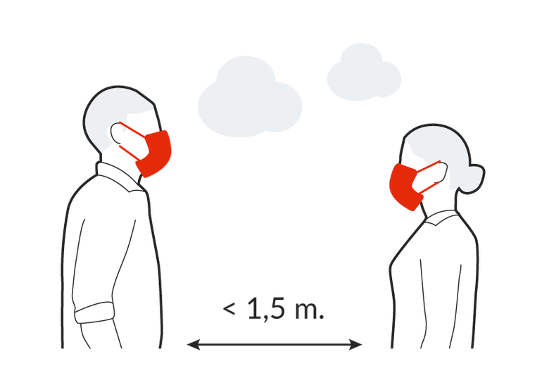 uso mascarilla exterior